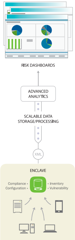 datasheet