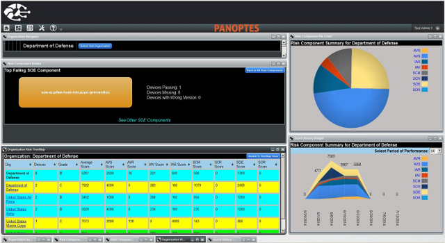 Ent Dashboard 2 (640x350)